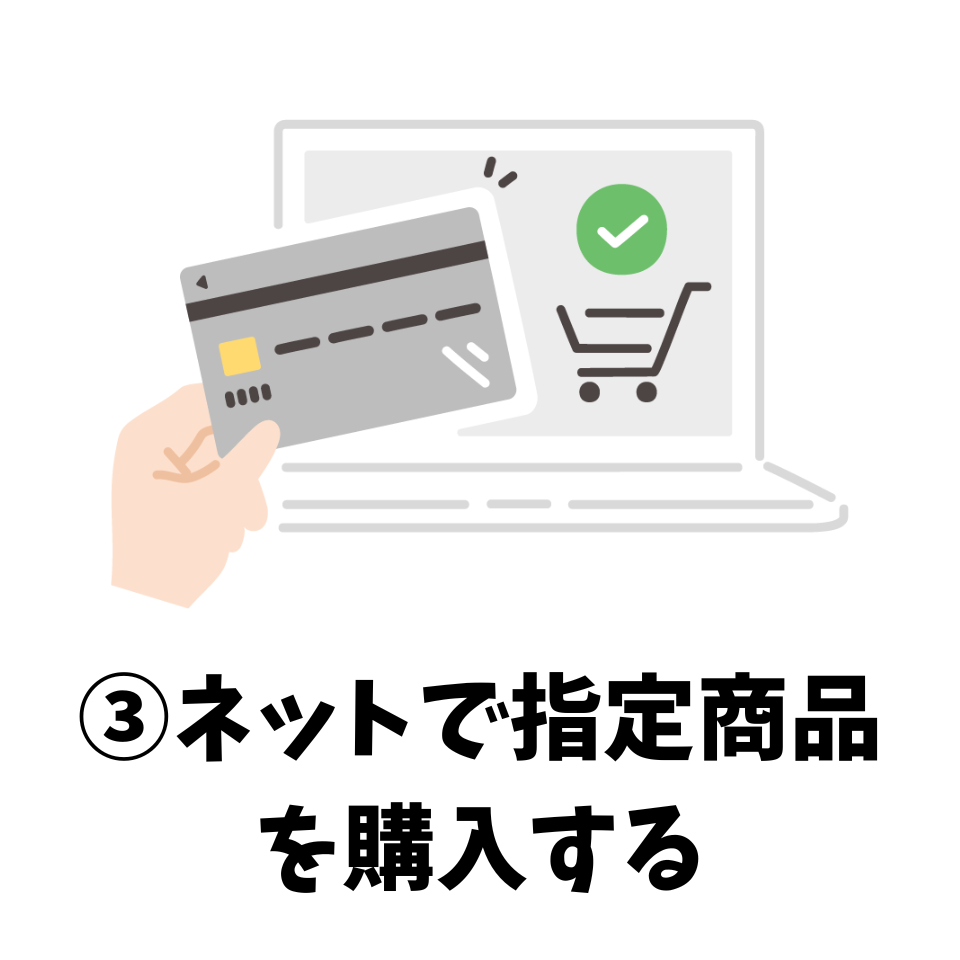 Appleストアで商品をネット購入