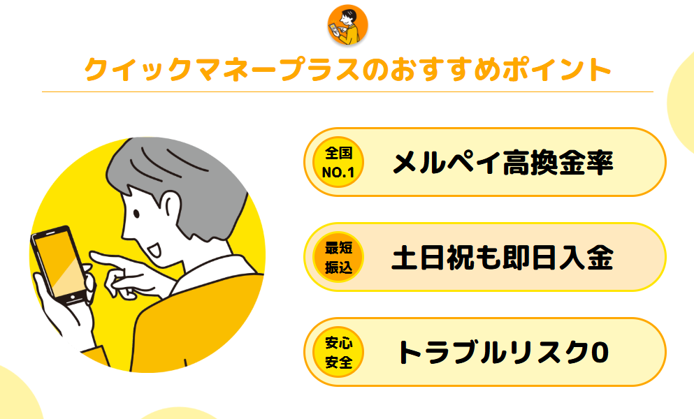 クイックマネープラスのおすすめポイント