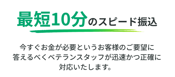 最短10分のスピード振込